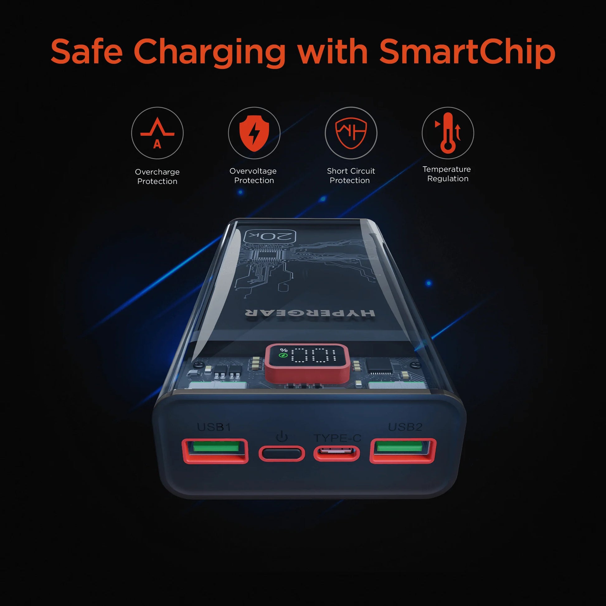 yperGear ClearCharge XL 20000mAh Banco de energía PD transparente