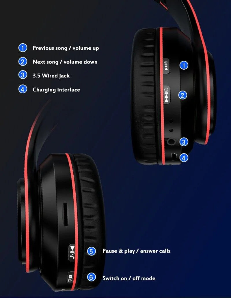 Auriculares Bluetooth inalámbricos Super Bass