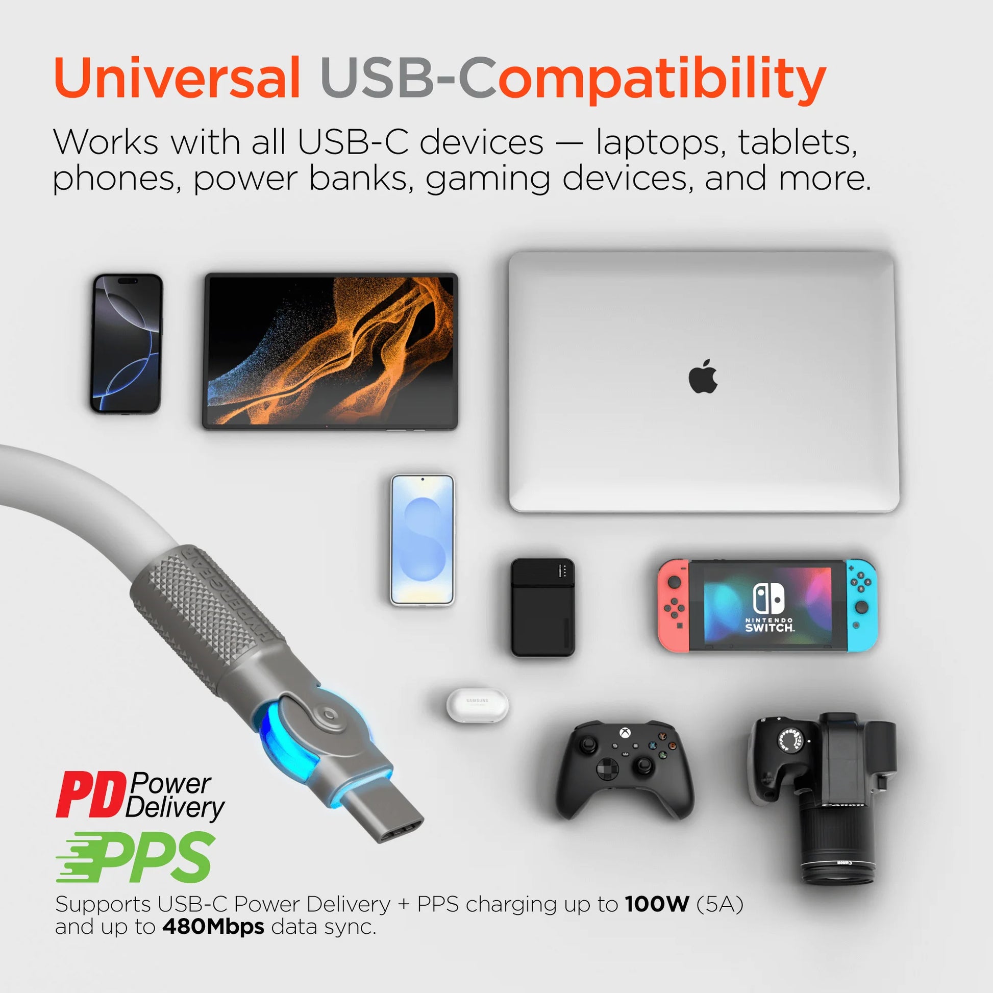 Cable USB-C Carga Rápida 100W Hypergear 12 Pies con Conector Giratorio 180°