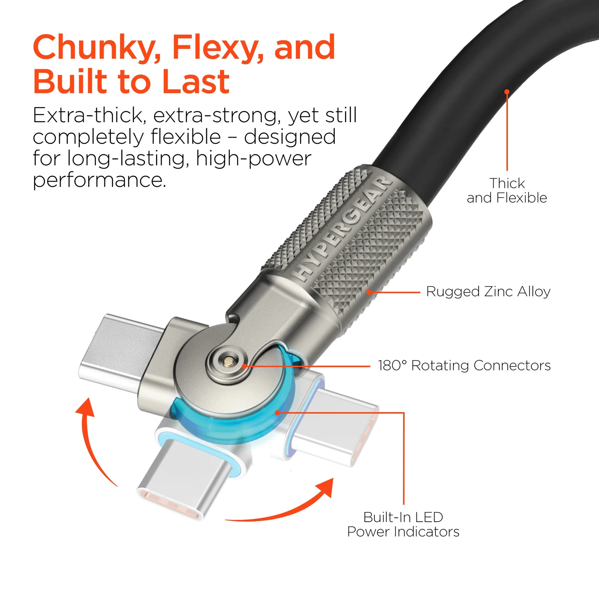 Cable USB-C Carga Rápida 100W Hypergear 12 Pies con Conector Giratorio 180°