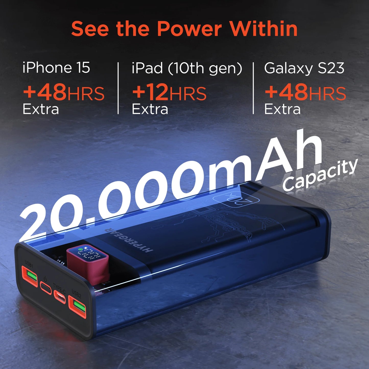 yperGear ClearCharge XL 20000mAh Banco de energía PD transparente