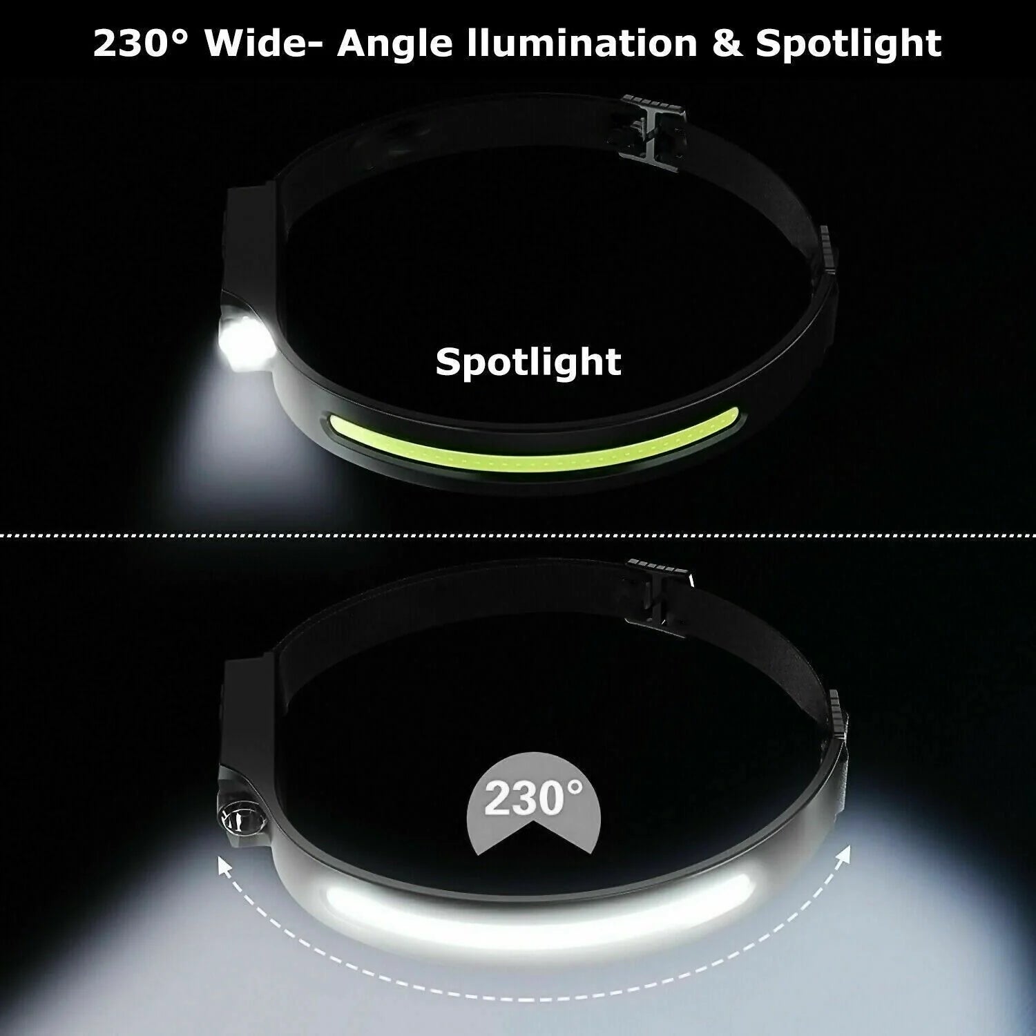 Faro LED USB Recargable Banda de cabeza