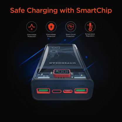 yperGear ClearCharge XL 20000mAh Banco de energía PD transparente