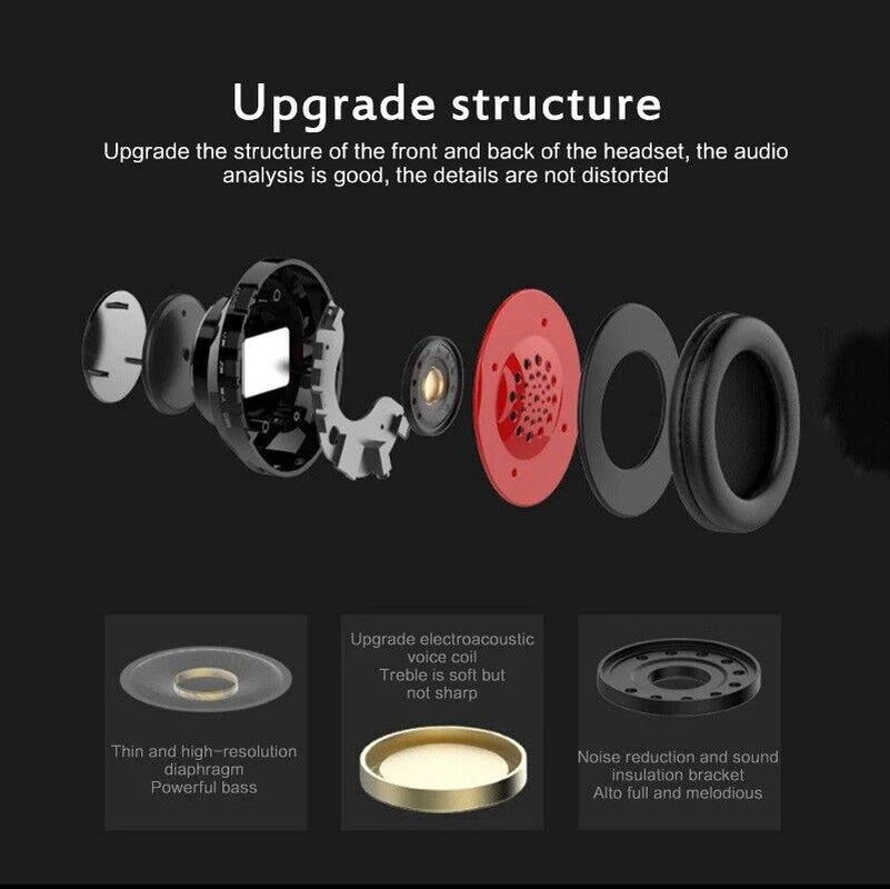 Auriculares Bluetooth inalámbricos Super Bass