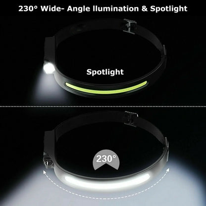 Faro LED USB Recargable Banda de cabeza
