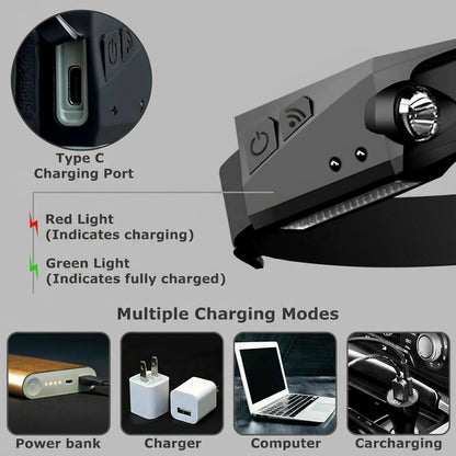 Faro LED USB Recargable Banda de cabeza